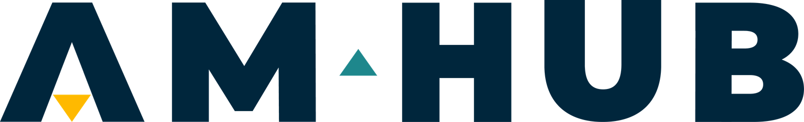Grupo AMHUB